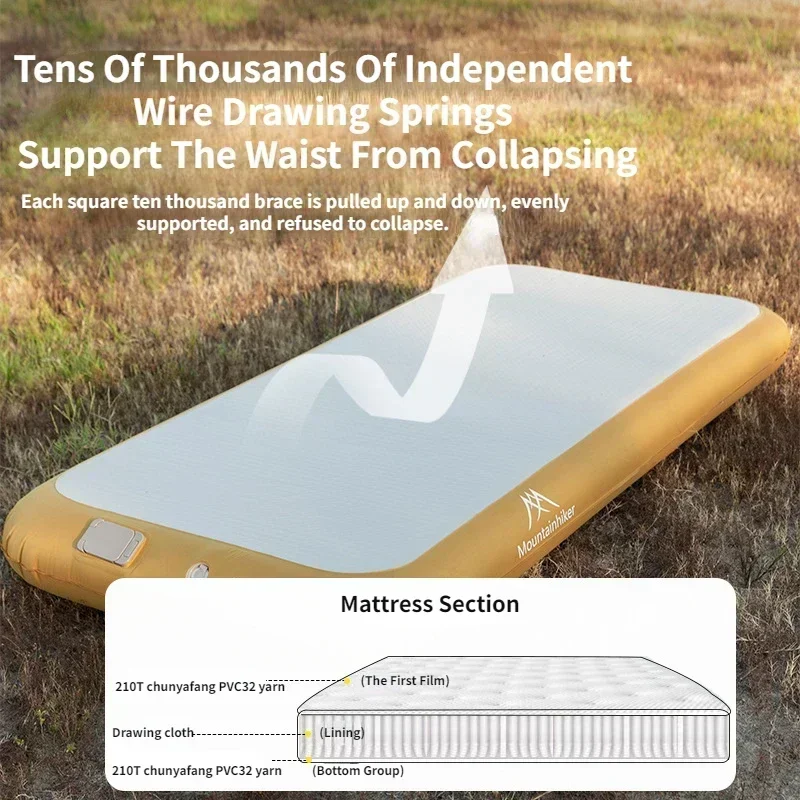 Outdoor Camping Mat - Mountainhiker Materasso Gonfiabile Automatico per 2