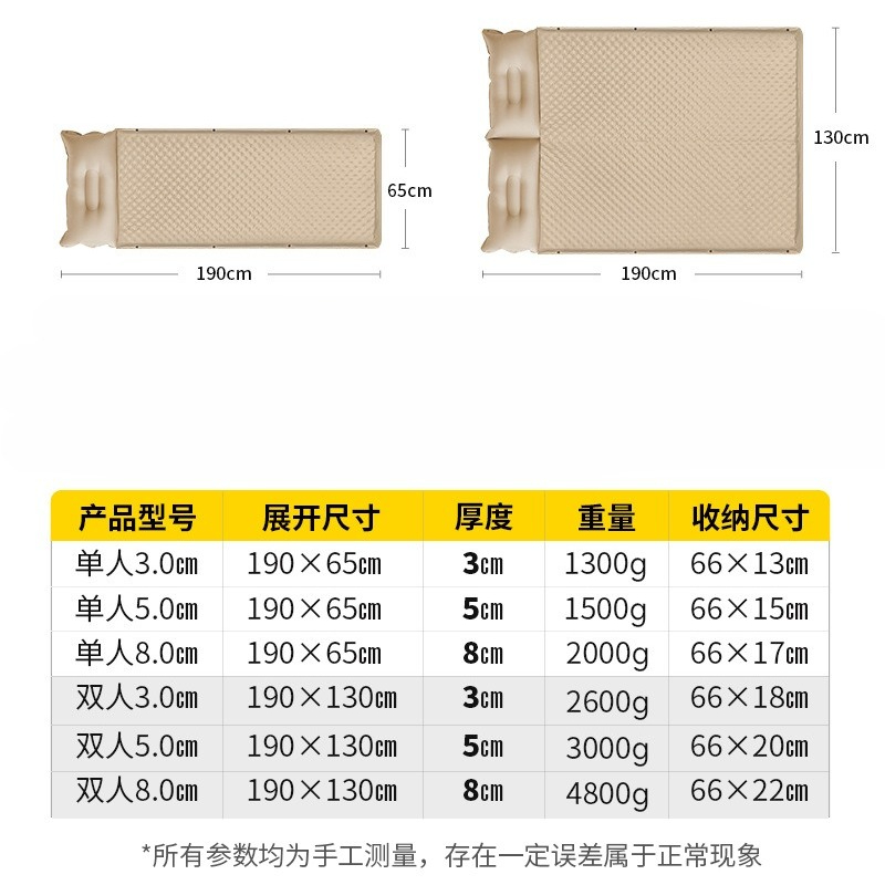 Materassino Autogonfiabile Por - Outdoor Camping Mat recensione e prezzo